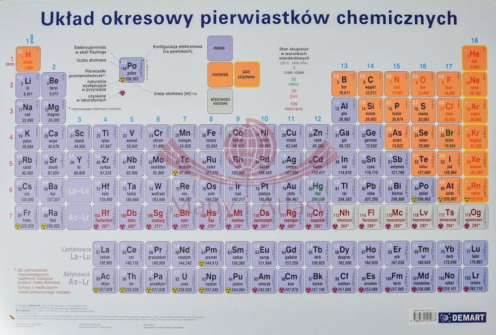 Układ okresowy pierwiastków chemicznych. Podkładka na biurko. Demart