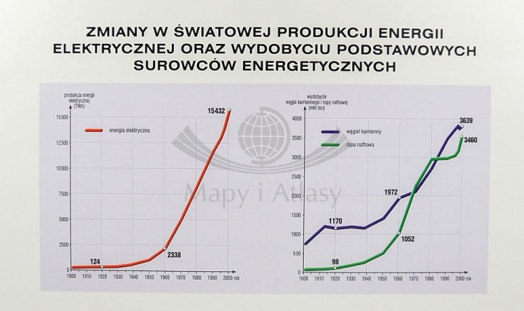 Świat Handel międzynarodowy oraz górnictwo i energetyka NE (10)a .jpg