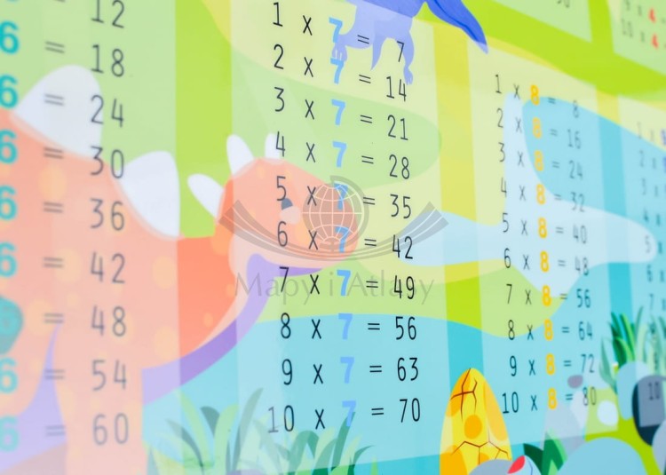 Prehistoryczna tabliczka mnożenia. Podkładka na biurko. Fragment 5