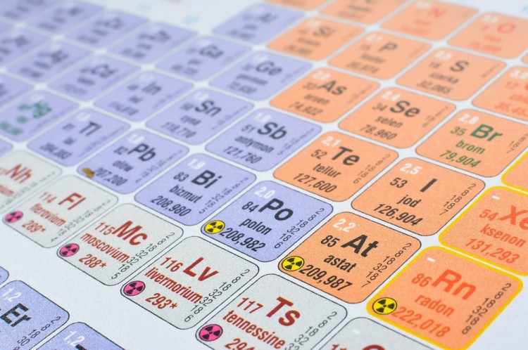 Układ okresowy pierwiastków podkładka Demart (6).jpg