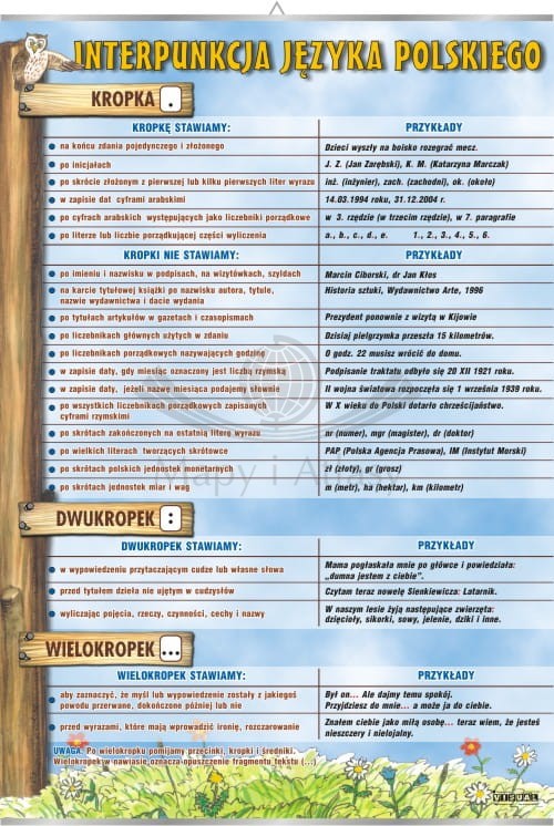 Kropka, dwukropek, wielokropek. Plansza edukacyjna