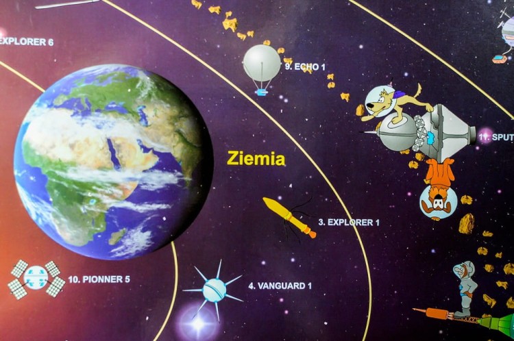 Układ słoneczny w obrazkach. Mapa ścienna. Fragment 4