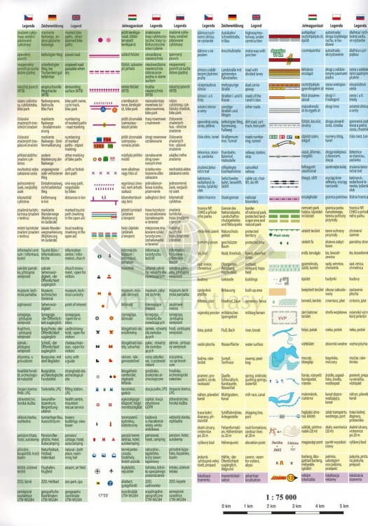 Czechy 1:75 000. Atlas rowerowy wydawnictwa Shocart. Legenda