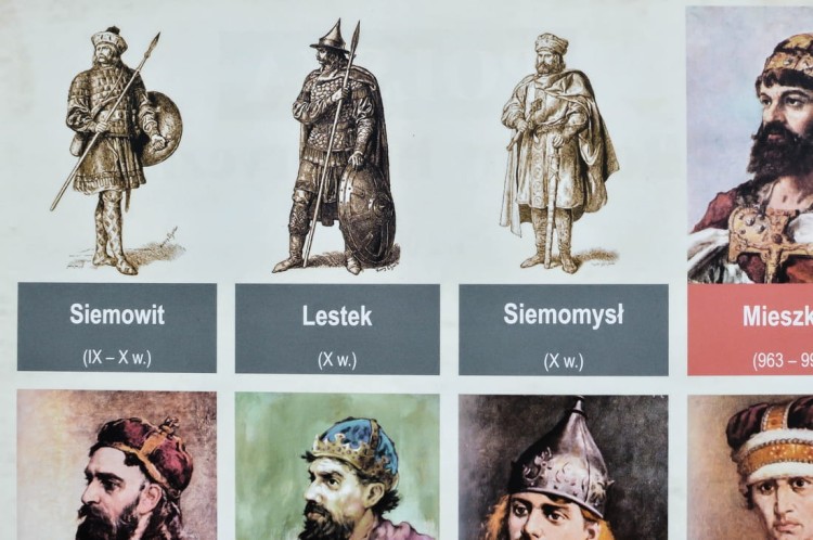 Polska. Regiony historyczne / Poczet królów i książąt polskich. Mapa ścienna. Fragment 14