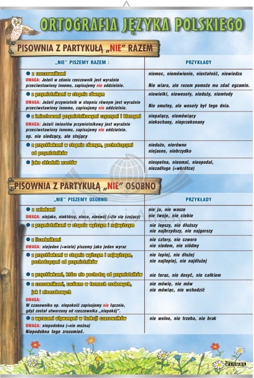 Pisownia z partykułą nie.jpg