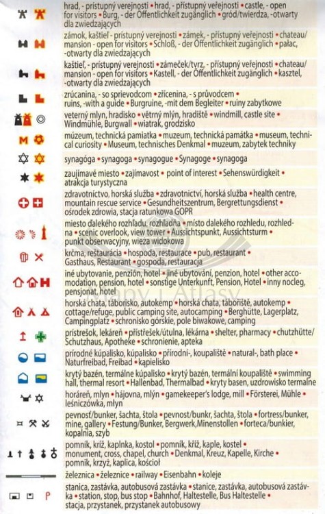 Tatry Zachodnie. Mapa turystyczna 702 wydawnictwa Shocart. Legenda 2