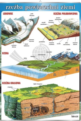Rzeźba powierzchni Ziemi.jpg